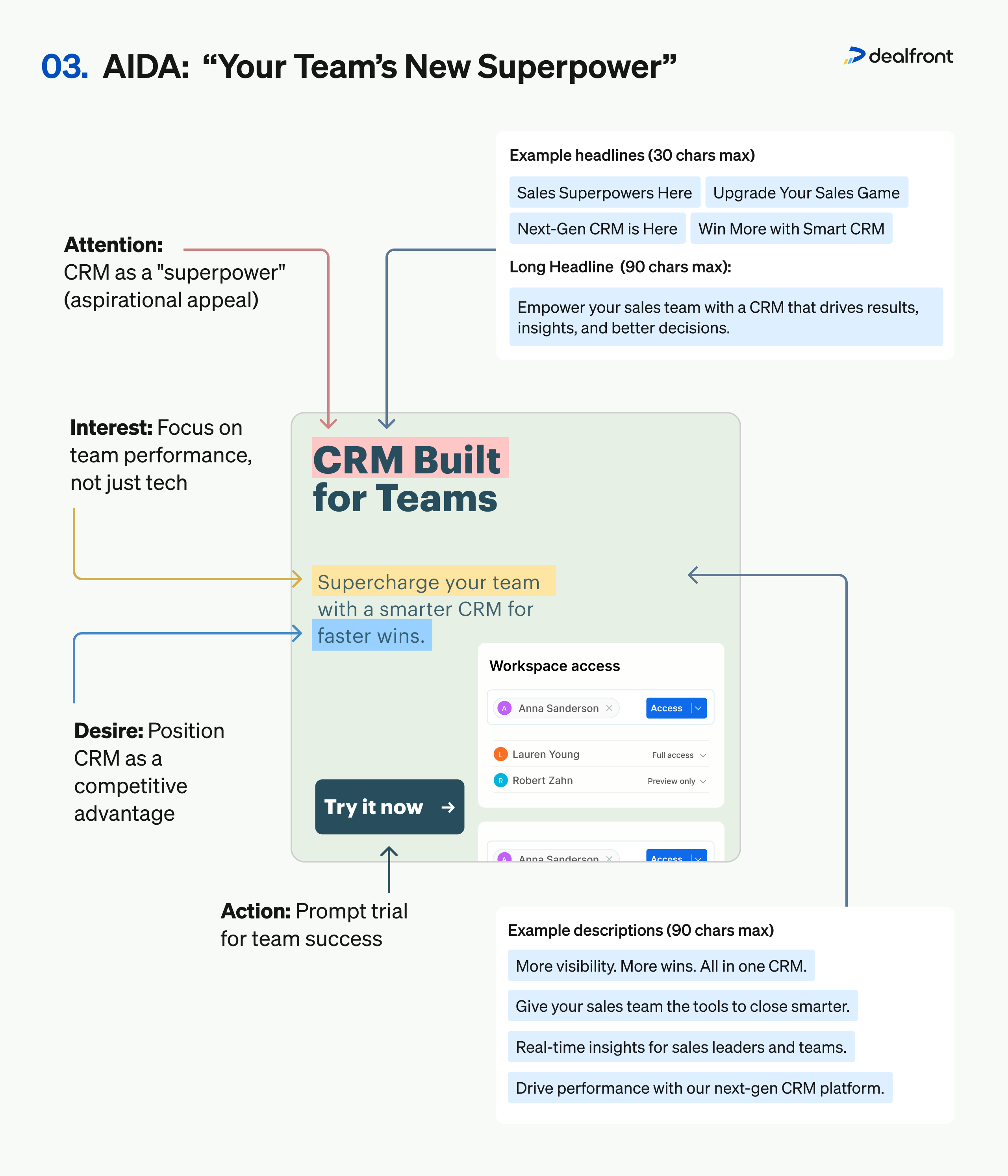 AIDA Example template 3 “Your Team’s New Superpower”