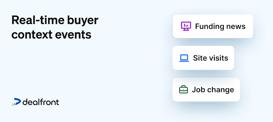 what-smb-need-from-sales-tools-what-is-missing