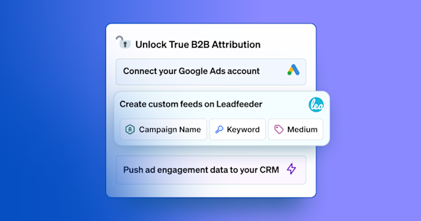 How to Measure the True Impact of Your B2B Google Ads Thumbnail