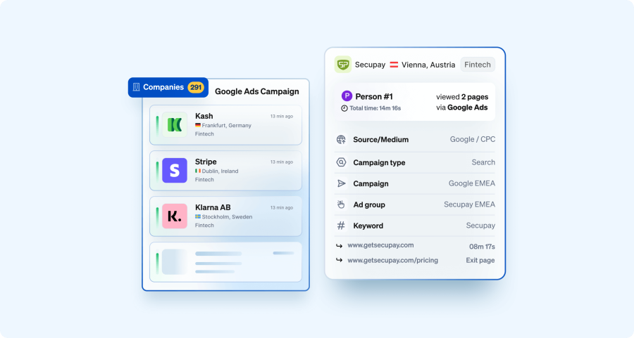 Google Ads Campaign result in Leadfeeder by Dealfront