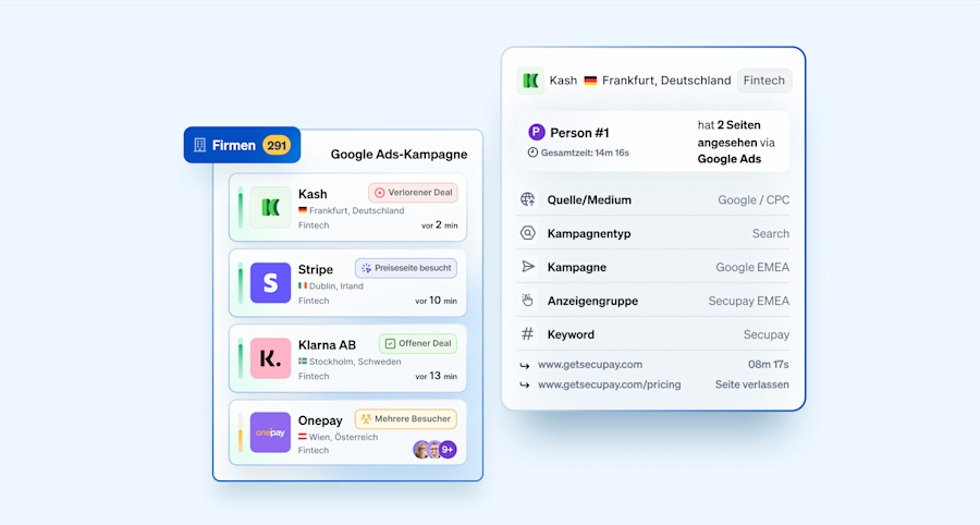 google-ads-kampagne-google-ads-integration-leadfeeder