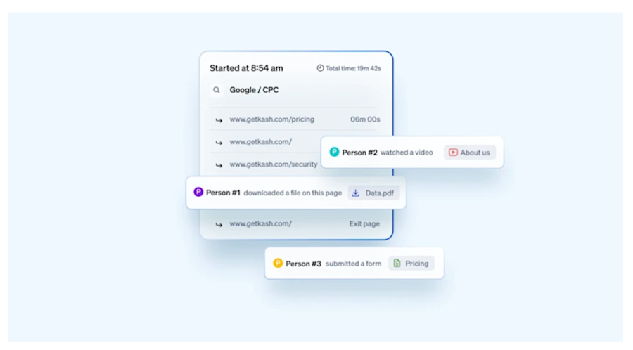 b2b-attribution-multiple-touchpoints