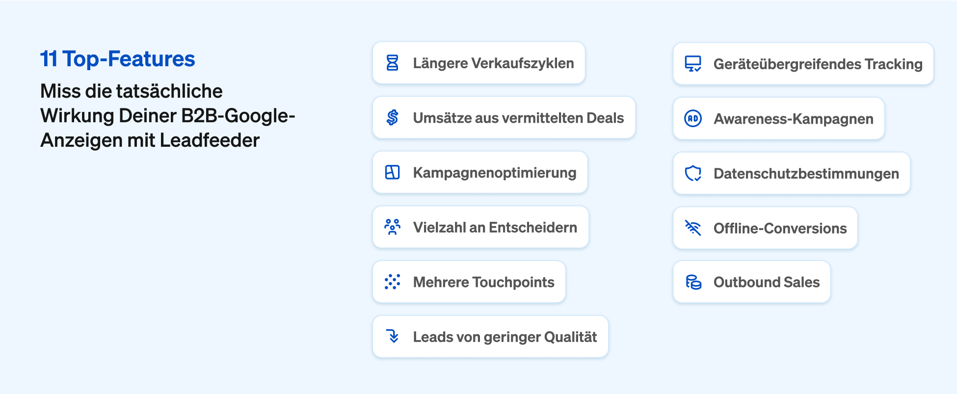 11 Top-Features wie Leadfeeder die tatsächliche Wirkung der B2B Google Ads misst