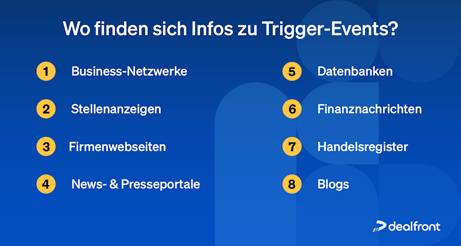 wo-findet-man-infos-zu-trigger-events