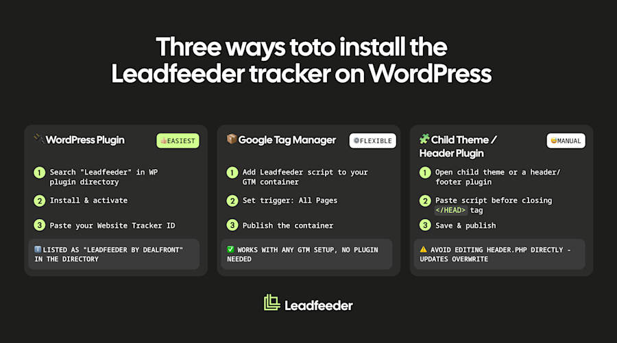 WP-01 – WordPress Install Paths