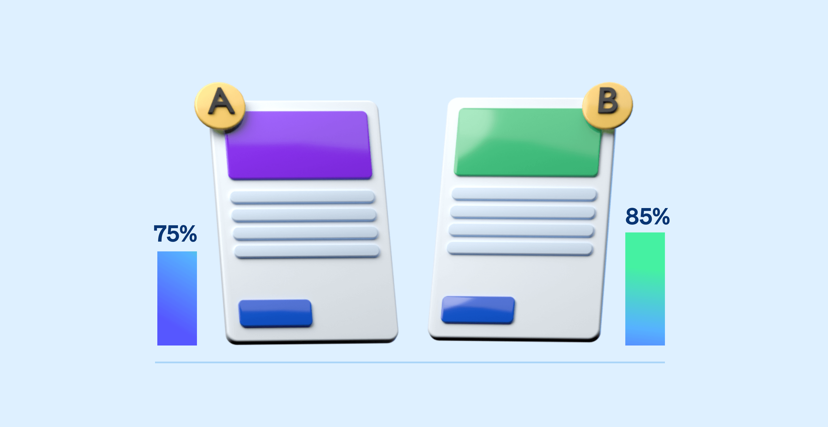 Lead Formular A/B test