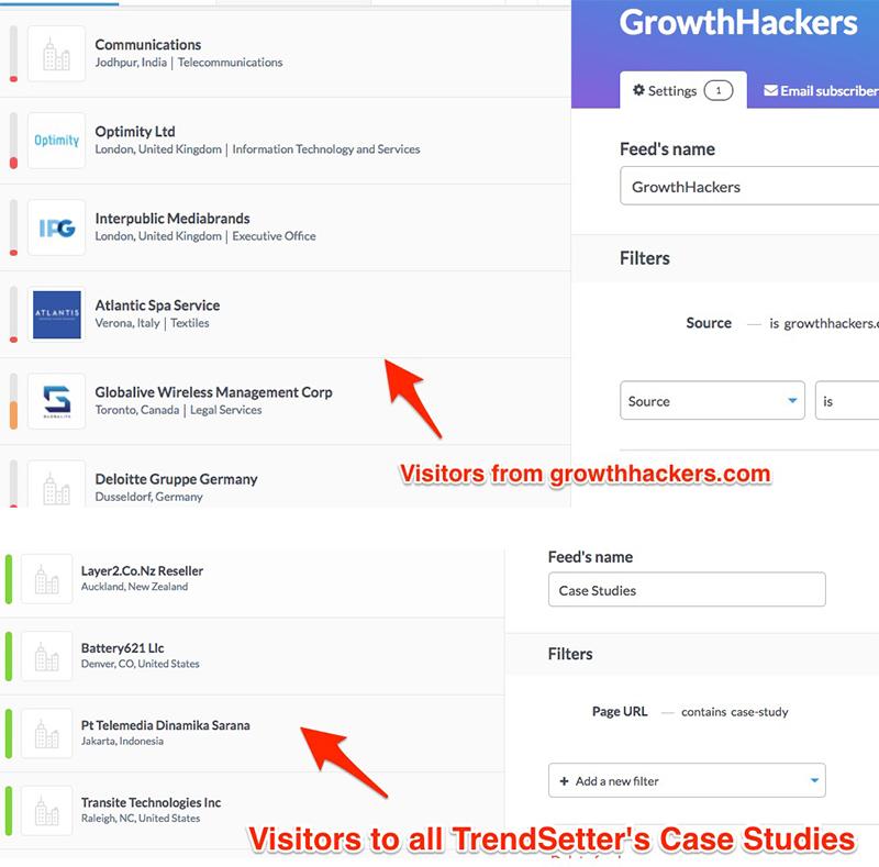 content-audit-growthhackers