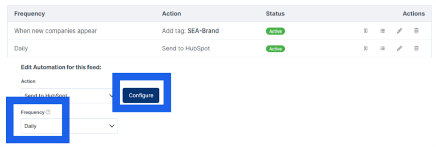 Set up automations and tagging