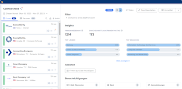 Kundenliste in Leadfeeder Dealfront