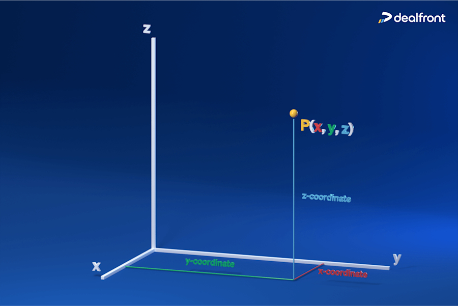 vector-system-ki-dealfront