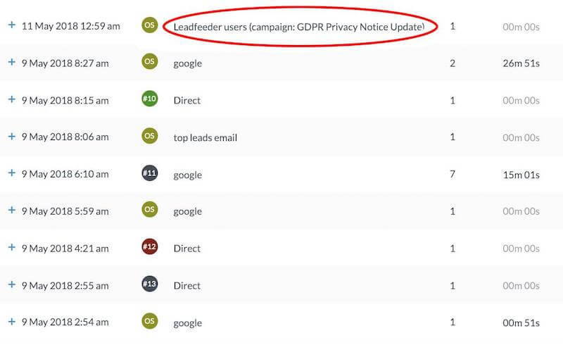 How-Leadfeeder-Uses-Leadfeeder-3