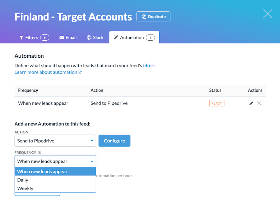 b2b-abm-marketing-pipedrive-automation