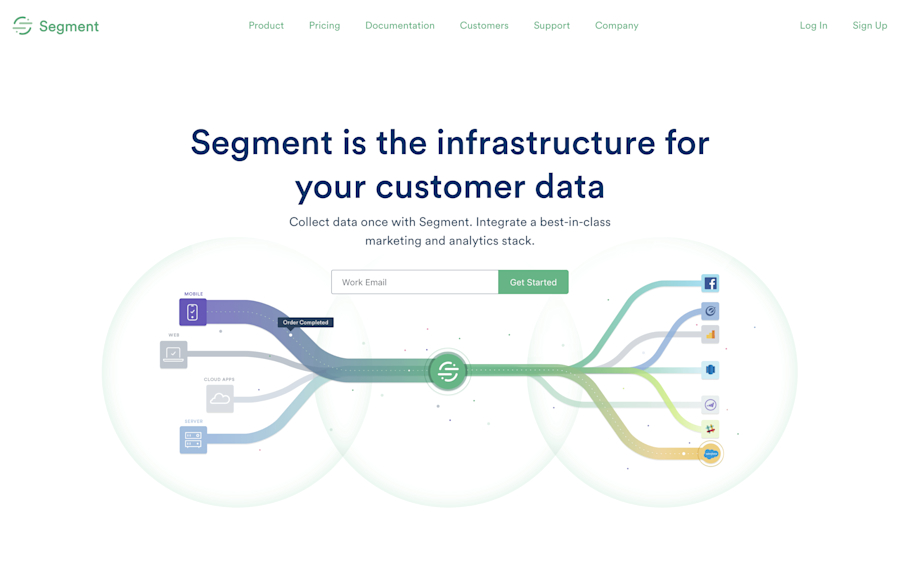 startup-marketing-tools-7