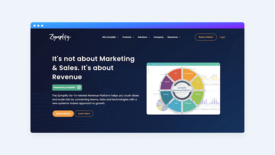 zymplify-abm-software