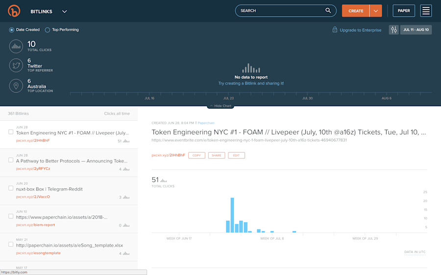 startup-marketing-tools-9