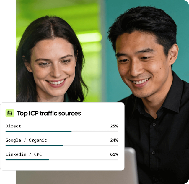 Leadfeeder breakdown of top ICP traffic sources by channel