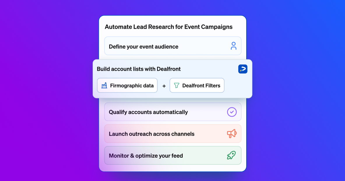 How to Automate Lead Research for Event Campaigns Thumbnail