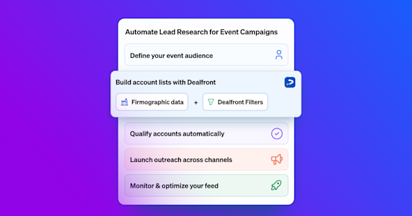 How to Automate Lead Research for Event Campaigns Thumbnail