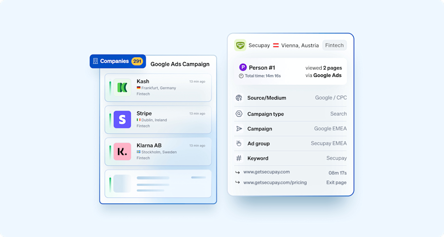 google-ads-integration-by-leadfeeder