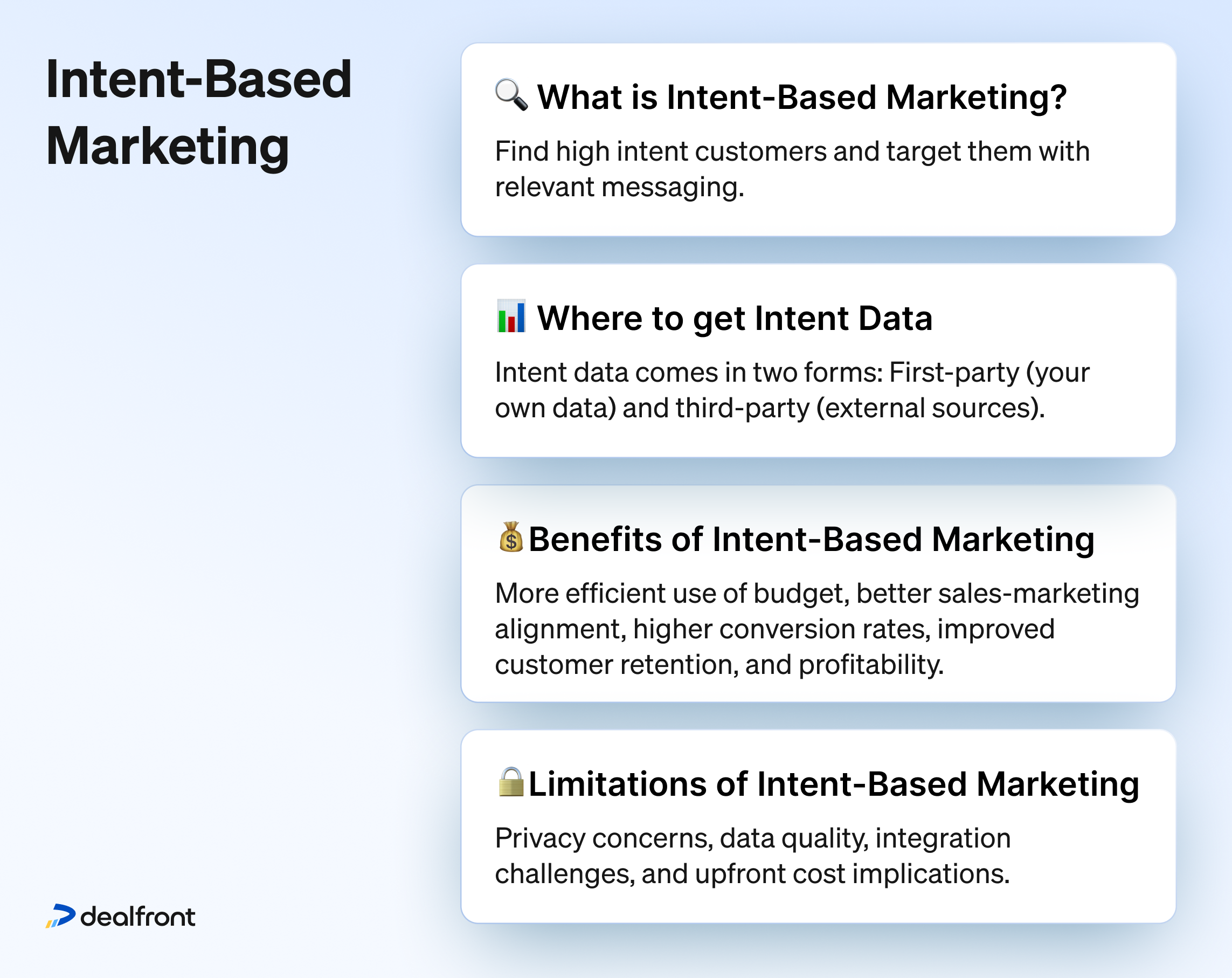 Intent-based marketing is the creation of tailored marketing messages based on online behavior that signals a website visitor's intent to buy. Learn more.