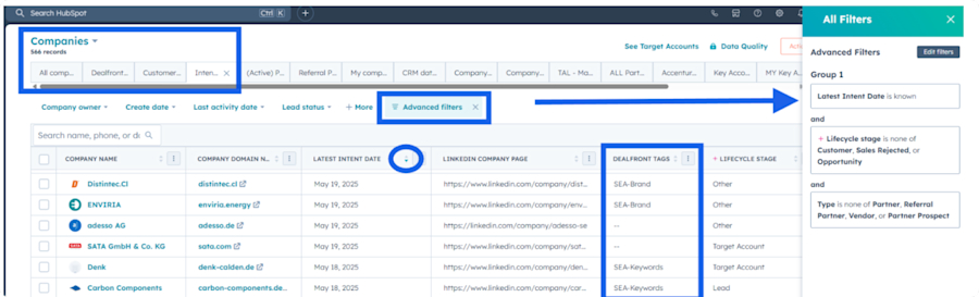clear visibility into which campaigns are generating ROI and where to double down or cut back.