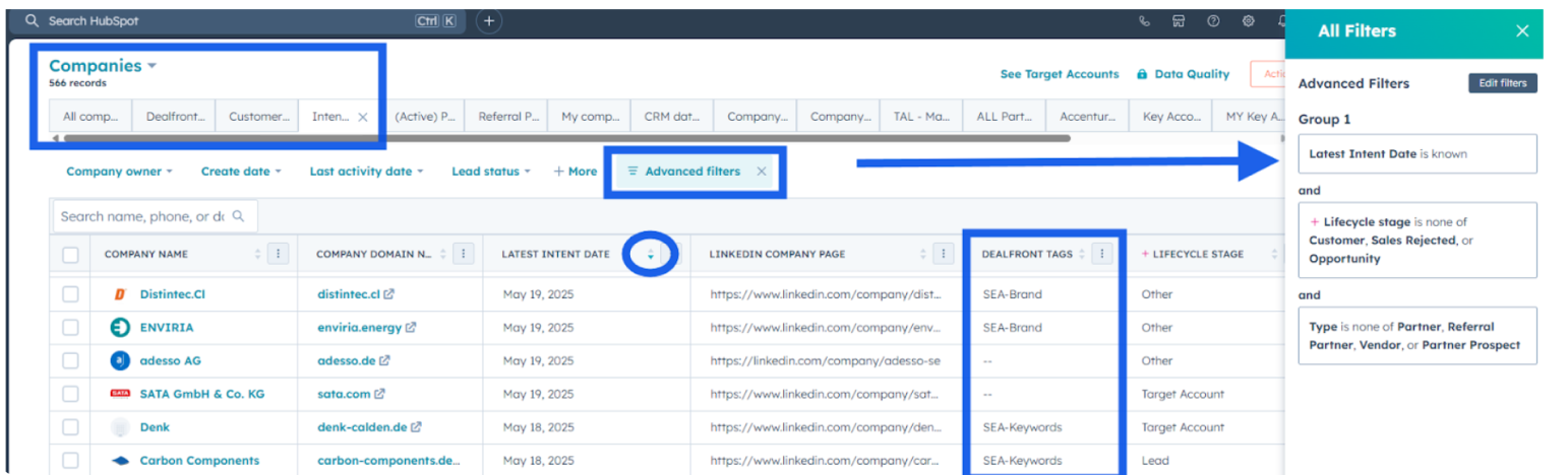 clear visibility into which campaigns are generating ROI and where to double down or cut back.