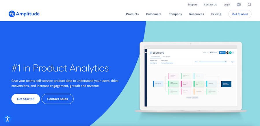 amplitude-growth-marketing-tools
