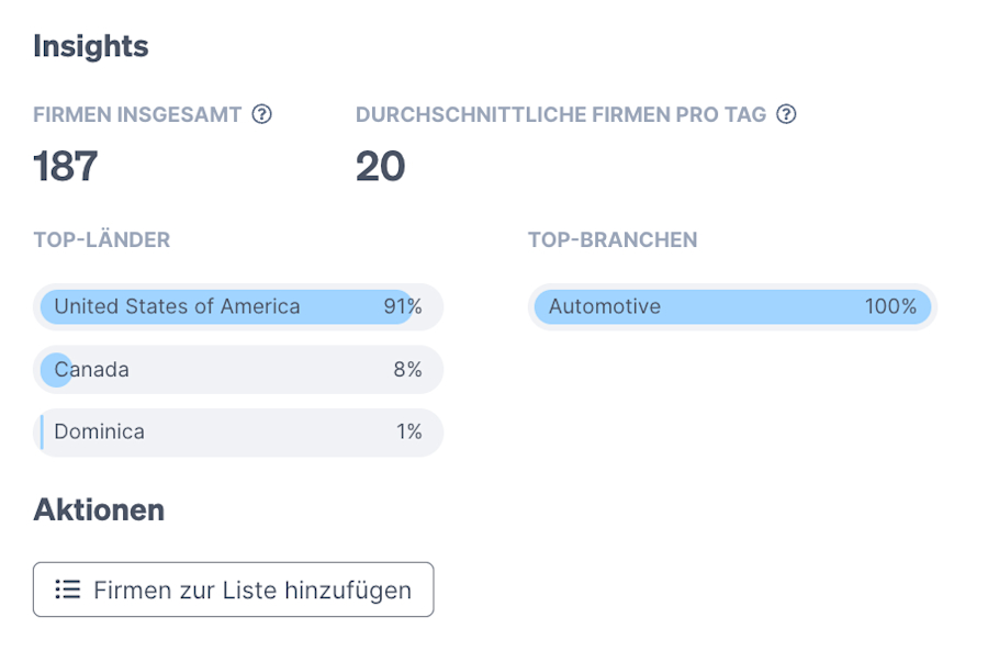 listen-einblicke-in-dealfront-promote