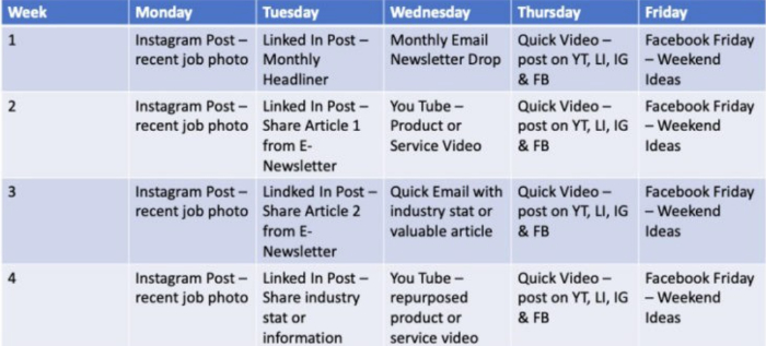 build-personal-brand-linkedin-b2b-saas-content-calendar