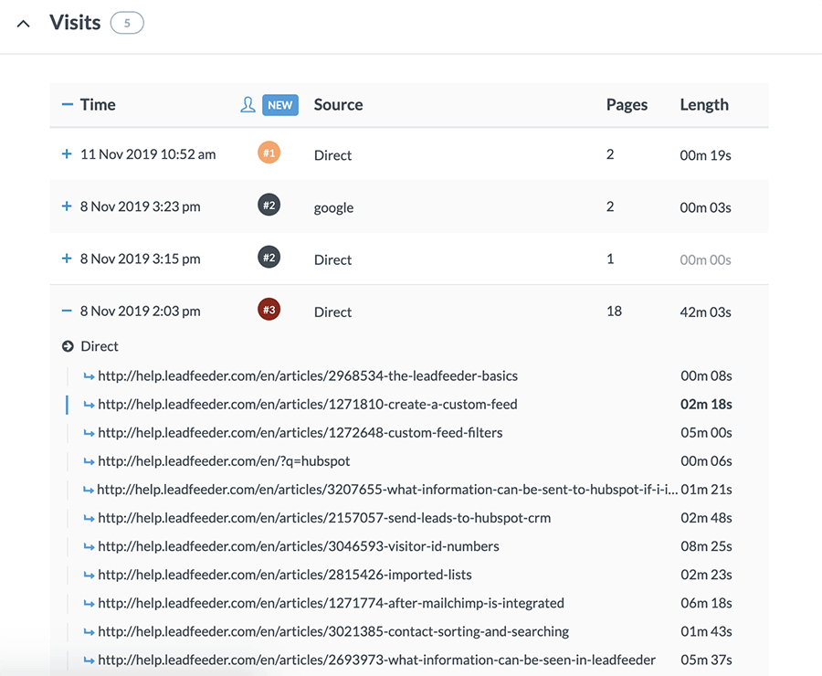 b2b-sales-techniques-4