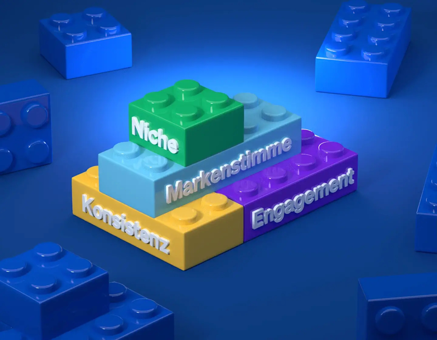 social-selling-blocks-de