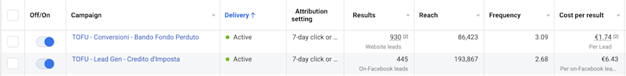 facebook-ads-lead-generation