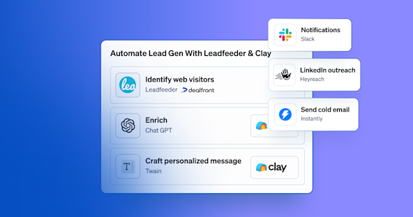 How to Automate Lead Gen With Leadfeeder & Clay to Boost Pipeline Thumbnail