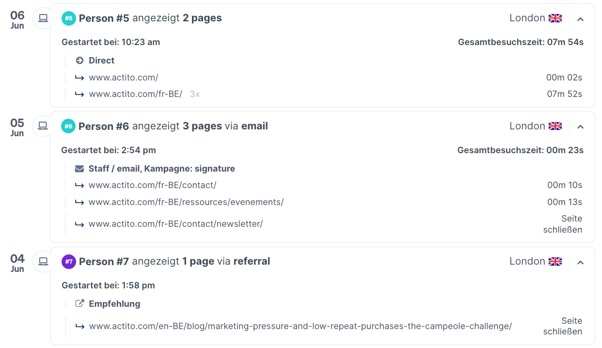 Traffic Quellen in Leadfeeder