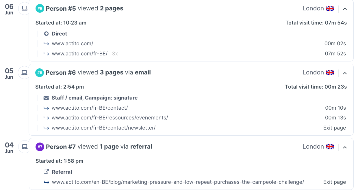 Traffic Sources in Leadfeeder by Dealfront