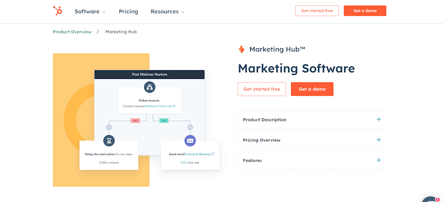 b2b-marketing-software-tools-22
