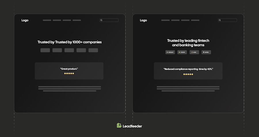 Example -5 – Industry-specific social proof
