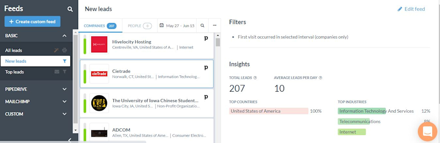 company-profile-information