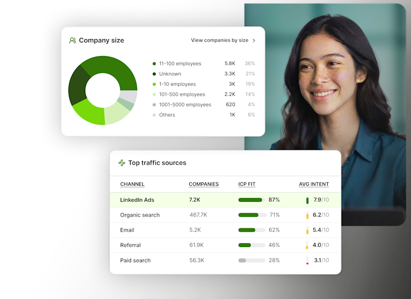 free-web-insights-hero
