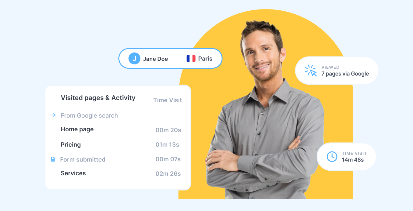 Understand Customer Behavior