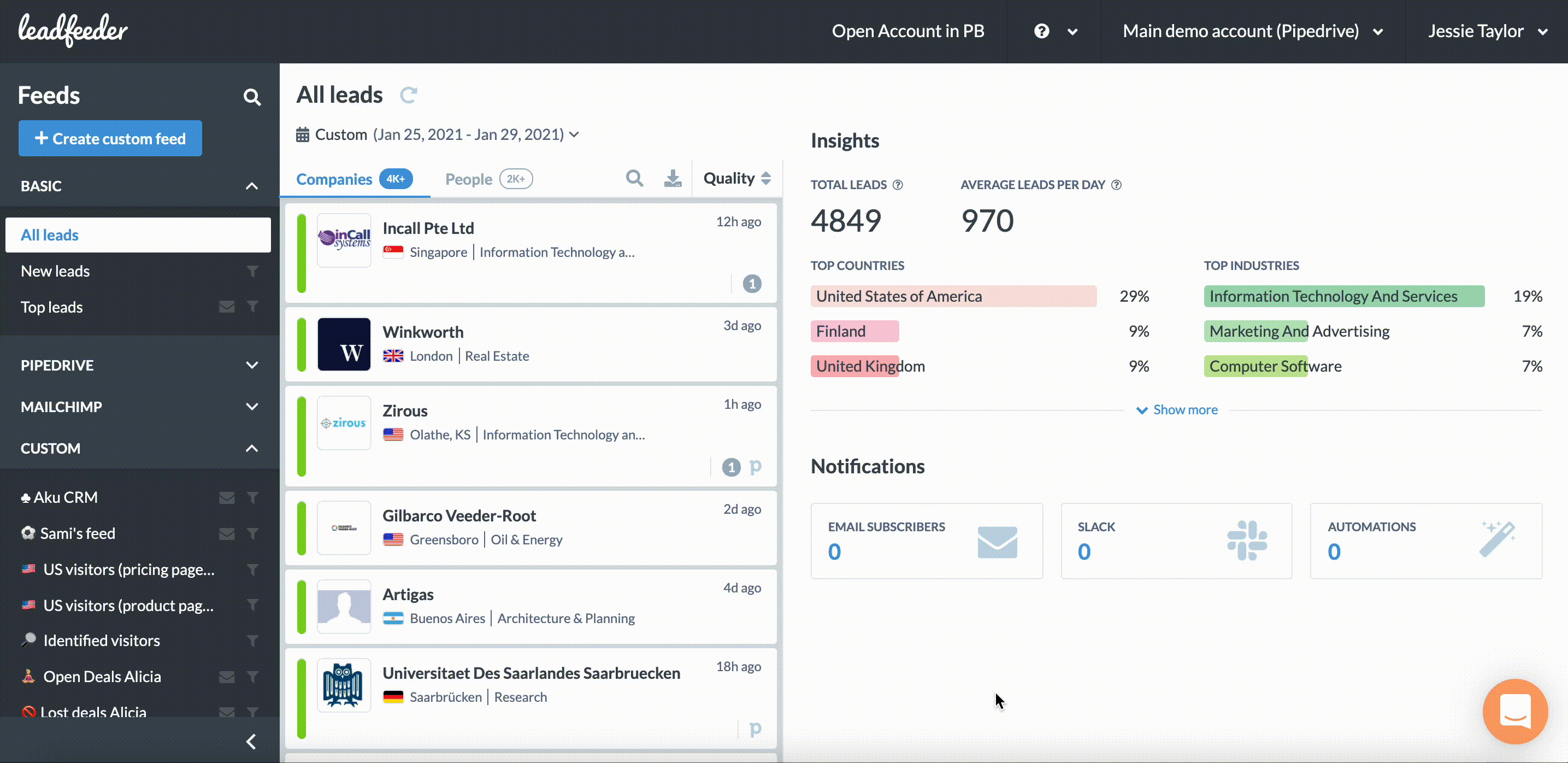 leadfeeder-custom-feed-country