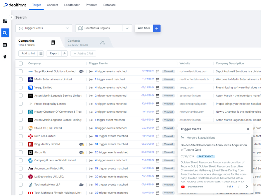 list-with-companies-with-expansion-plans