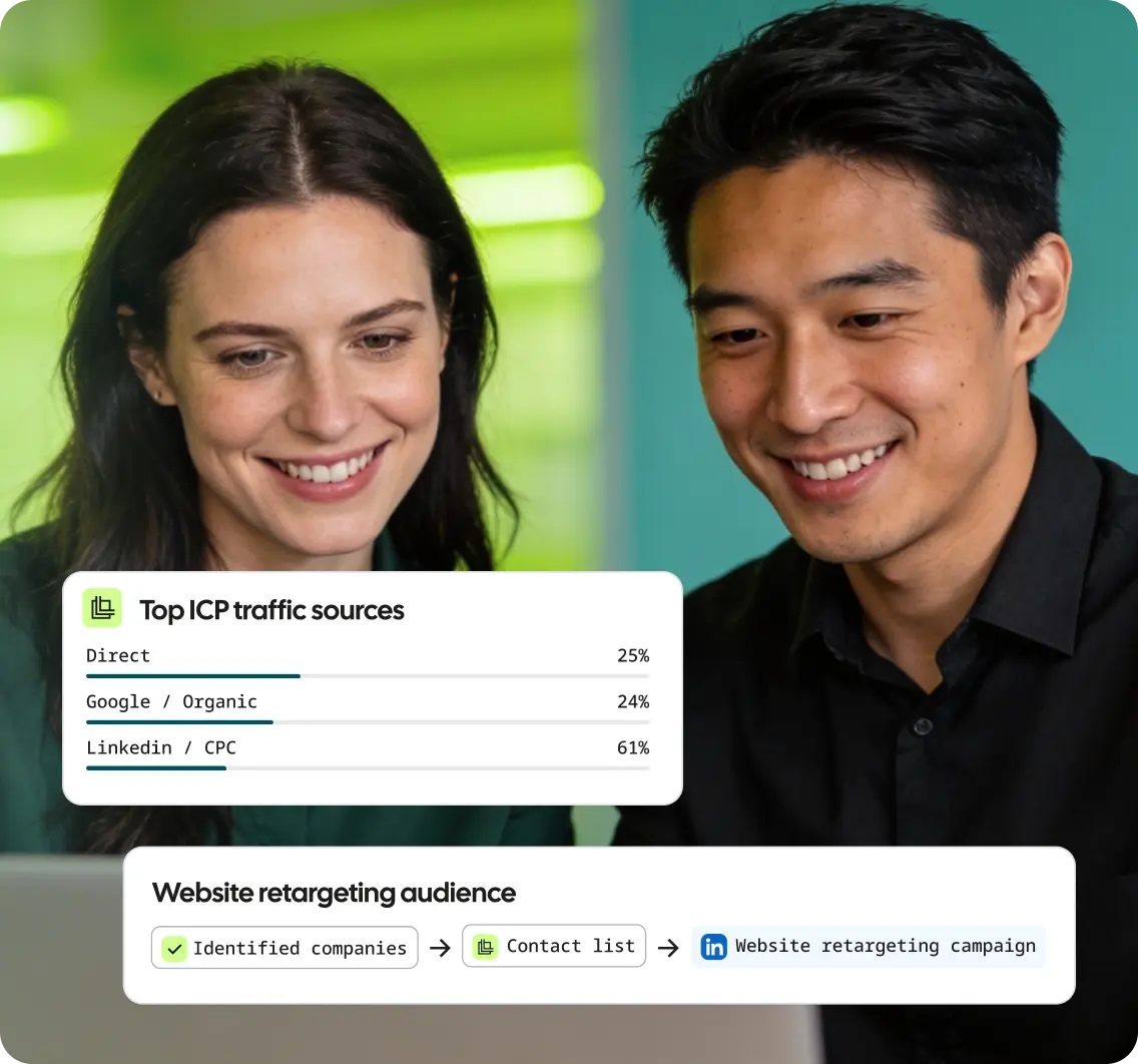 Build Activate Audiences