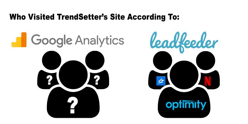 content-audit-google-leadfeeder