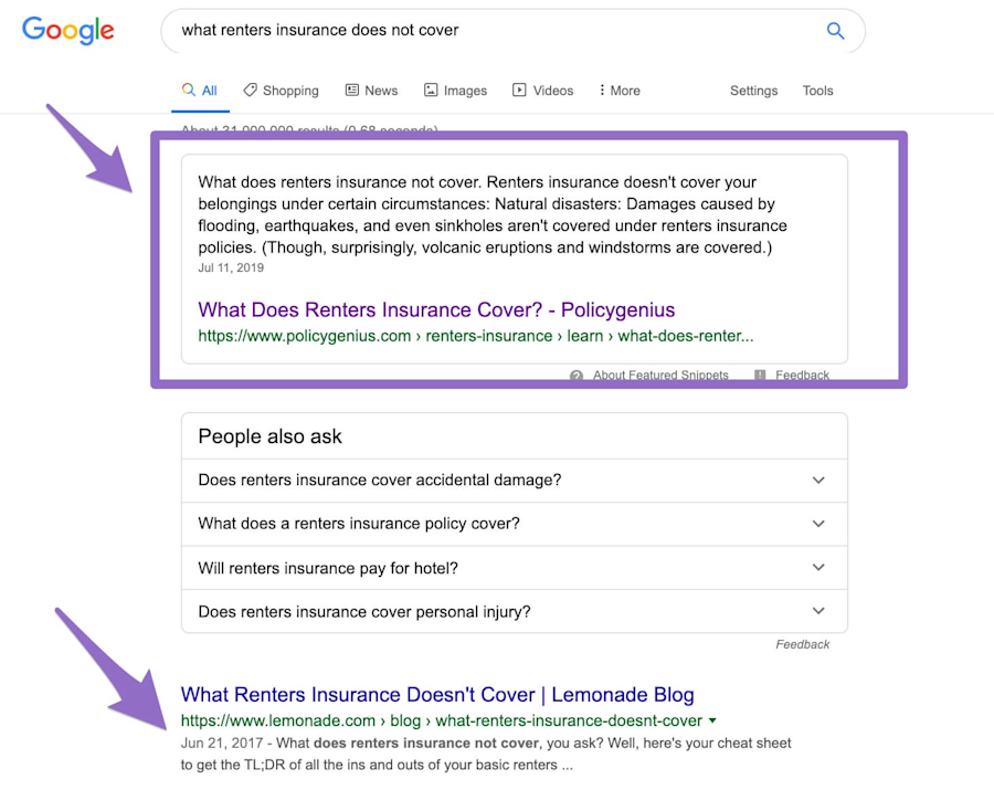 example-b2b-content-marketing