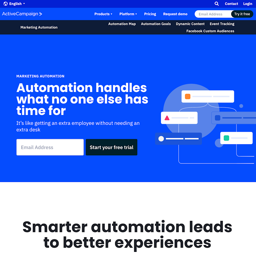 activecampaign-website