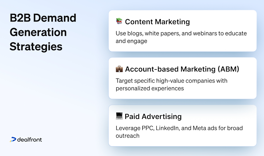 b2b-demand-generation-strategies