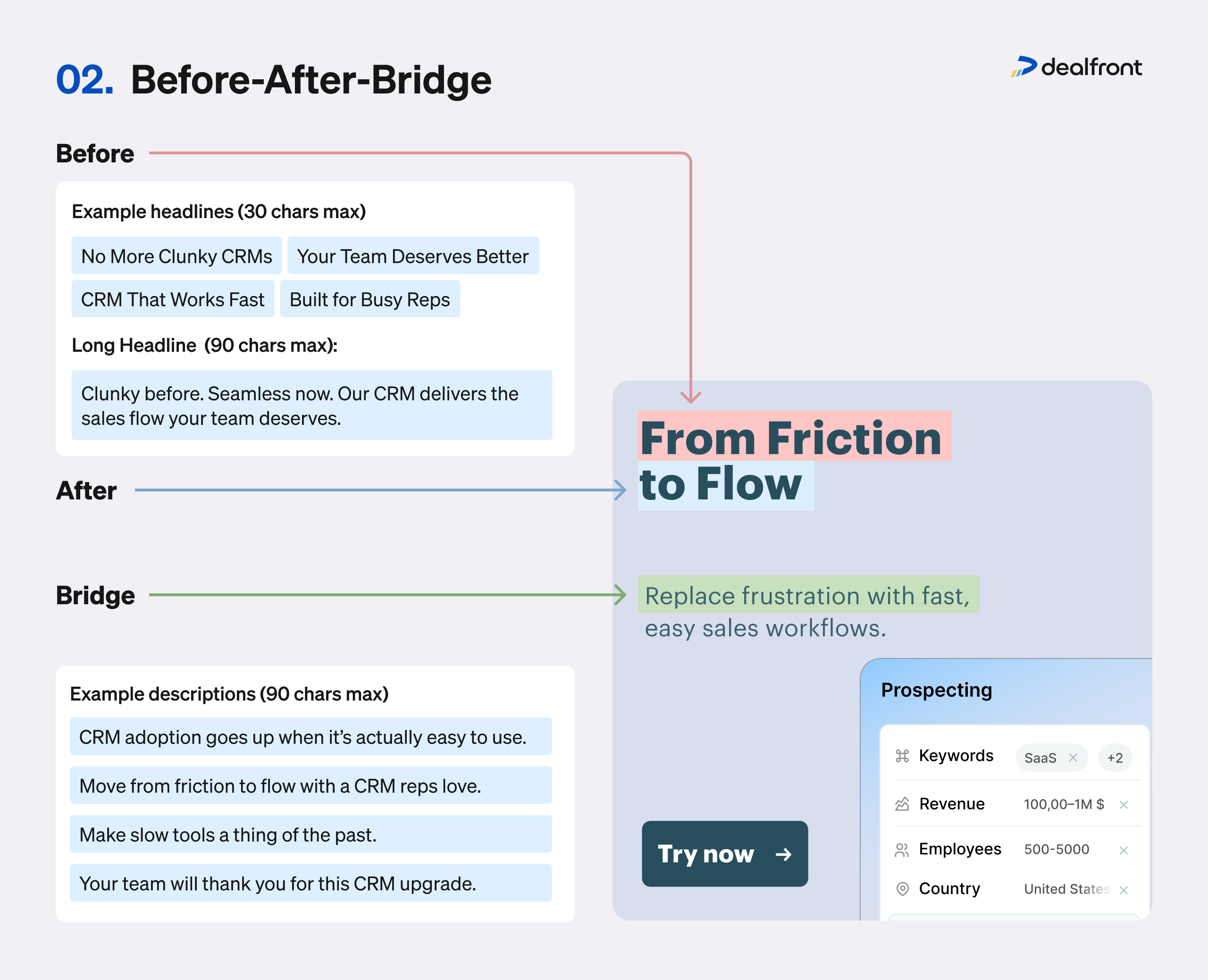 Before after bridge framework example from friction to flow