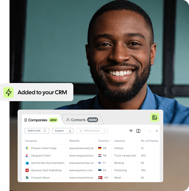 Leadfeeder company and contact records synced into a CRM