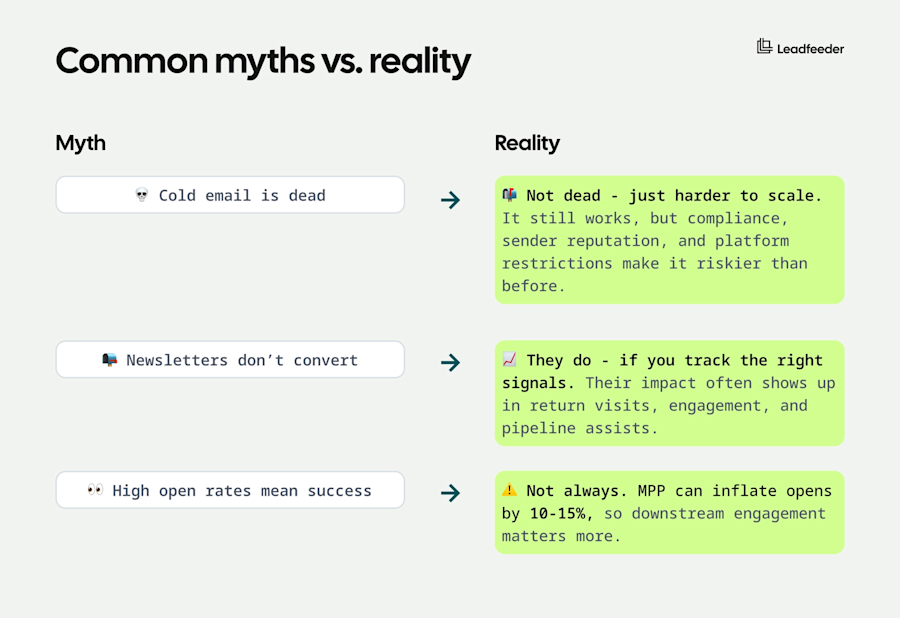 cold emails myth vs reality